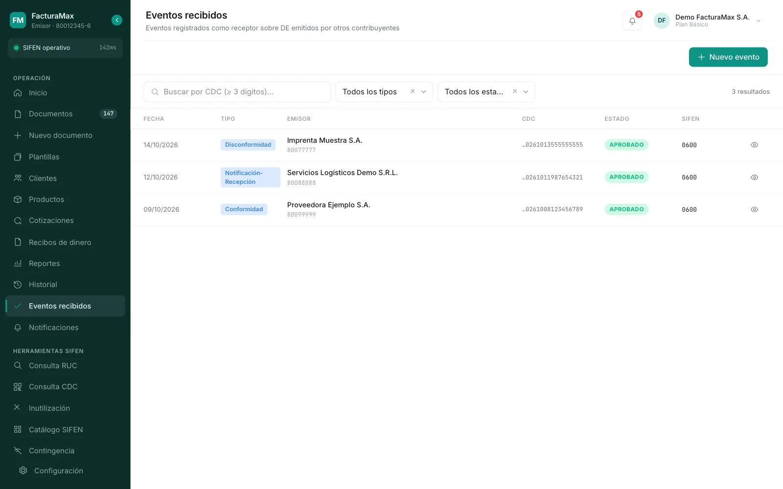 Pantalla Eventos recibidos vacía, con filtros por CDC, tipo y estado y el botón Nuevo evento